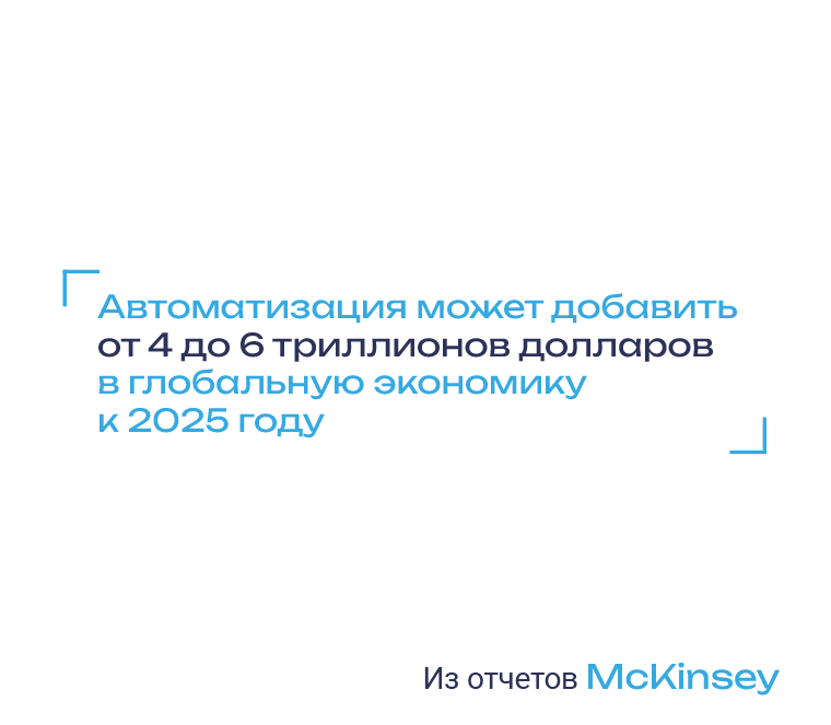 Автоматизация бизнеса. Как снизить транзакционные издержки?
