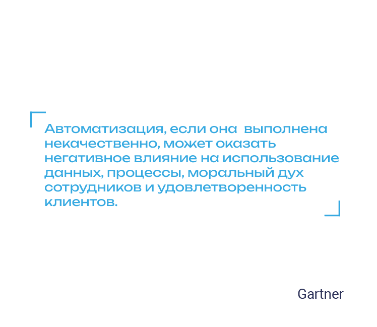 Подготовка к автоматизации. Практические рекомендации и чек-лист.